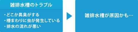 原因 原因