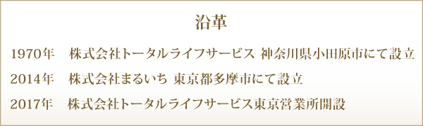 沿革 沿革